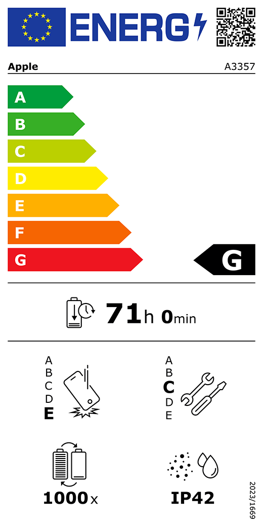 ES energomarķējuma QR kods un informācija, Apple modelis A3357, G klase, energoefektivitātes klases (sistēmā no A līdz G), no A (visefektīvākā) līdz G (visneefektīvākā), akumulatora izturība vienā ciklā, 71 stunda un 0 minūtes ar pilnībā uzlādētu akumulatoru, vairākkārtējas kritienizturības klase: E, no A (visizturīgākā) līdz E (visneizturīgākā), remontējamības klase: C, no A (visremontējamākā) līdz E (visneremontējamakā), akumulatora cikliskā izturība: 1000, korpusa aizsargātības pret putekļiem un ūdeni pakāpe (IP) IP42, Regula 2023/1669