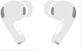 Boceto de unos AirPods Pro 3, audífonos inalámbricos izquierdo y derecho, almohadillas de silicona, micrófonos con cancelación de ruido, alto en pulgadas y milímetros, ancho en pulgadas y milímetros